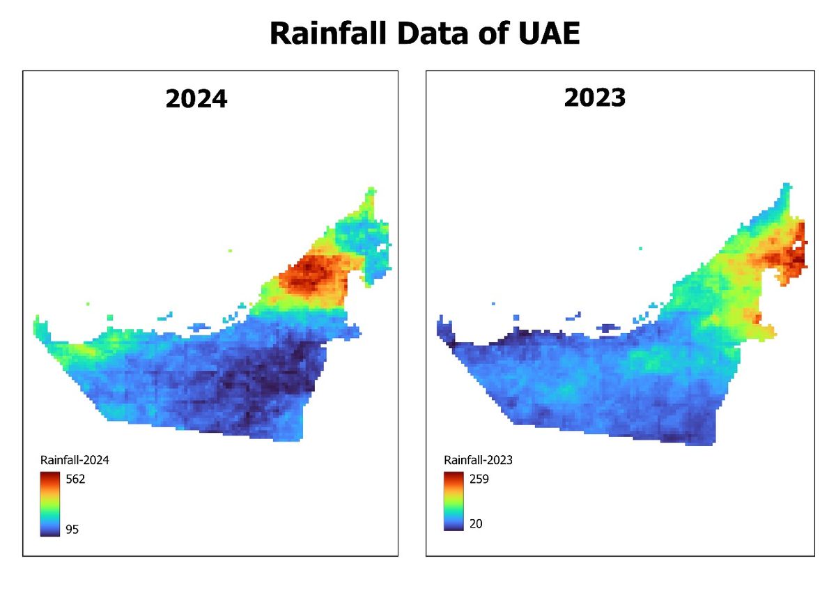 Dubai rainfall