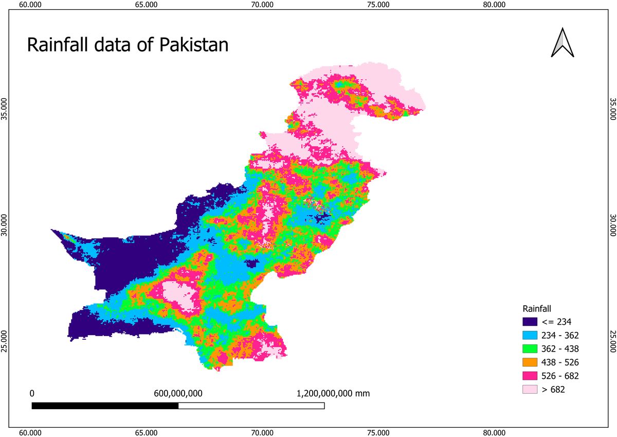 Rainfall data analysis